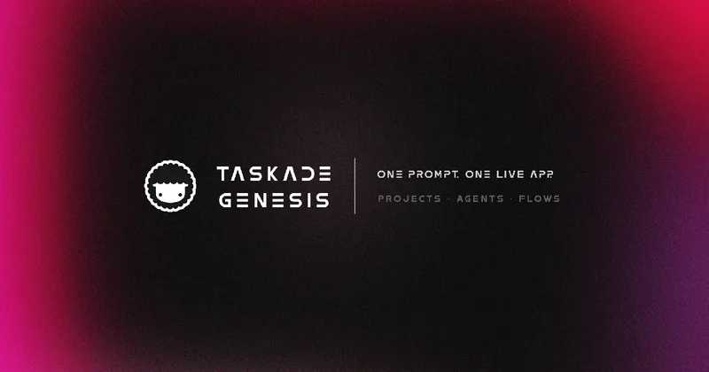 Taskade official product image